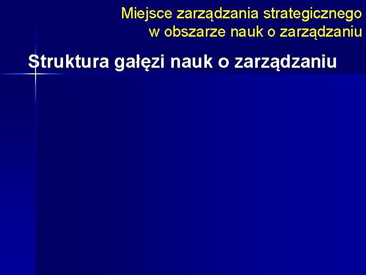 Miejsce zarządzania strategicznego w obszarze nauk o zarządzaniu Struktura gałęzi nauk o zarządzaniu 