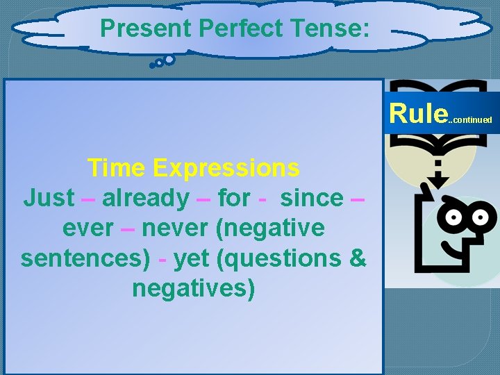 Present Perfect Tense: Rule Time Expressions Just – already – for - since – Present Perfect Tense: Rule Time Expressions Just – already – for - since –
