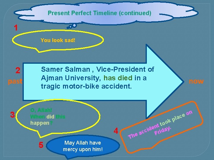 Present Perfect Timeline (continued) 1 You look sad! 2 past 3 Samer Salman , Present Perfect Timeline (continued) 1 You look sad! 2 past 3 Samer Salman ,