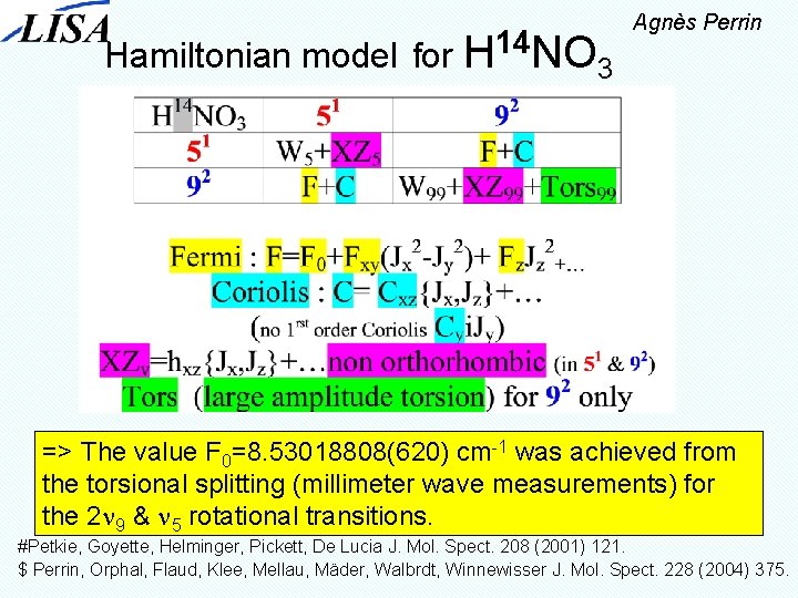 Hamiltonian model for H 14 NO 3 Agnès Perrin => The value F 0=8.