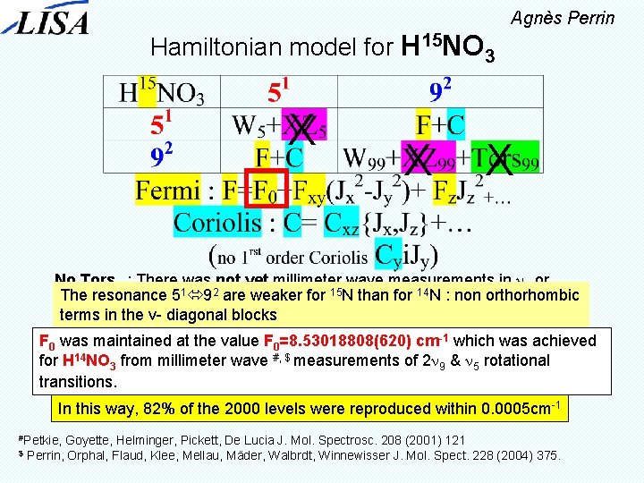 Agnès Perrin Hamiltonian model for H 15 NO 3 X X X No Tors