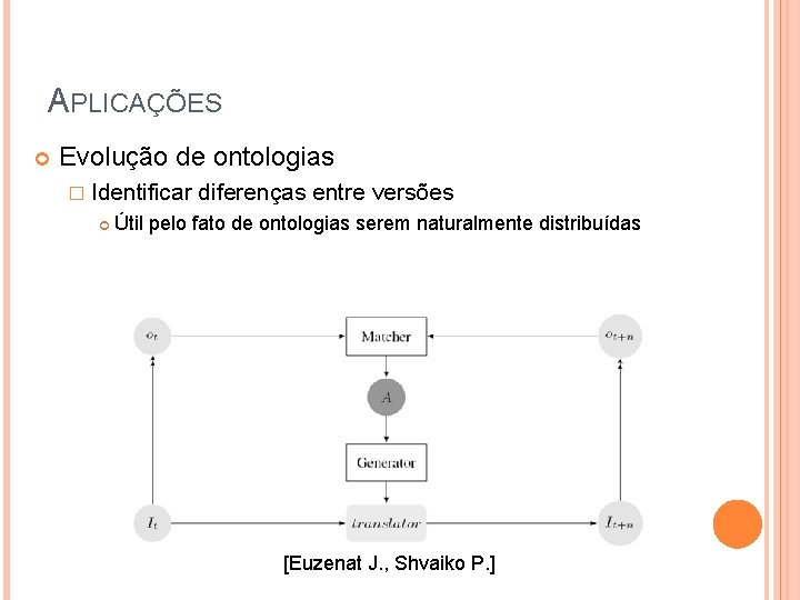 APLICAÇÕES Evolução de ontologias � Identificar diferenças entre versões Útil pelo fato de ontologias