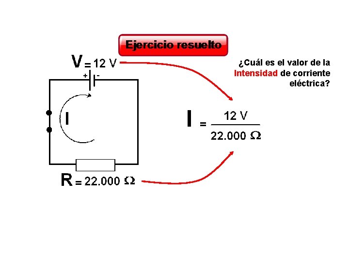 ¿Cuál es el valor de la Intensidad de corriente eléctrica? 