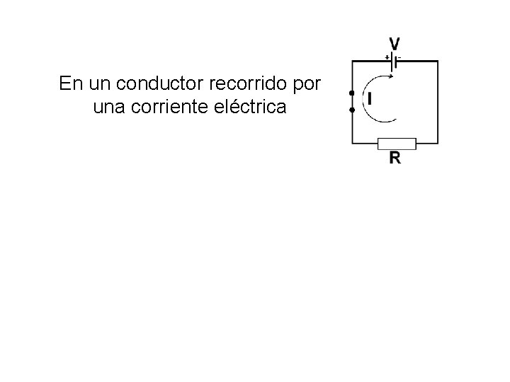 En un conductor recorrido por una corriente eléctrica 