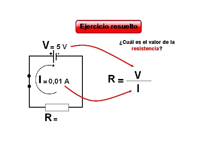 ¿Cuál es el valor de la resistencia? 