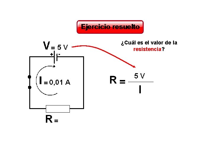 ¿Cuál es el valor de la resistencia? 