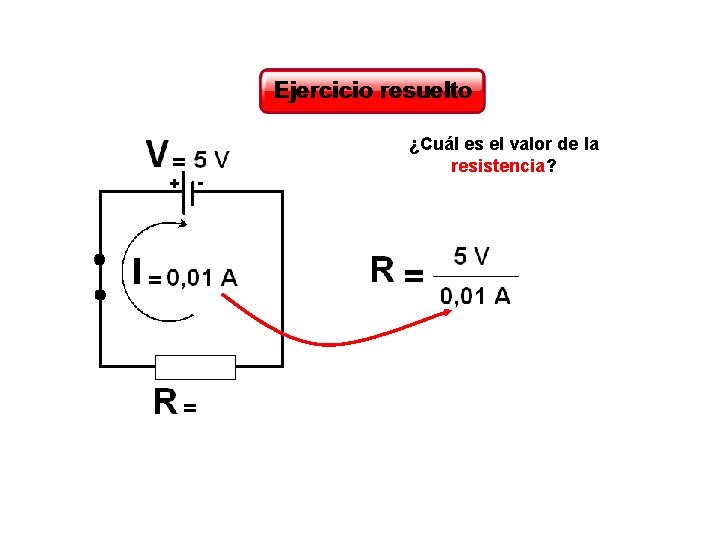 ¿Cuál es el valor de la resistencia? 