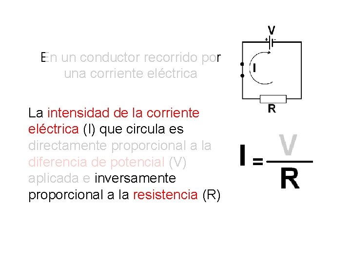 En un conductor recorrido por una corriente eléctrica La intensidad de la corriente eléctrica