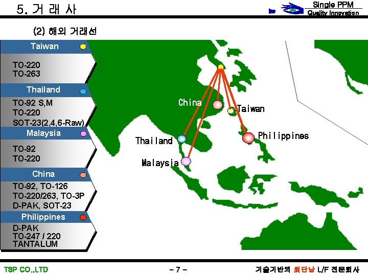 Single PPM 5. 거 래 사 Quality Innovation (2) 해외 거래선 Taiwan TO-220 TO-263