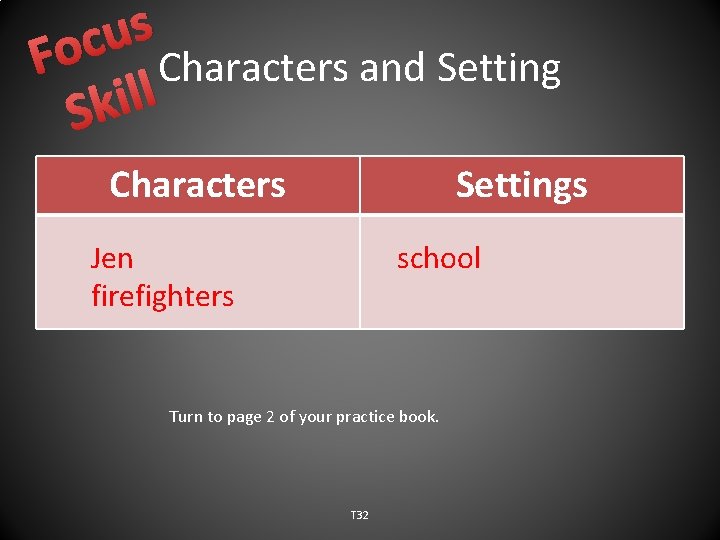 s u c o F Characters and Setting l l i Sk Characters Settings