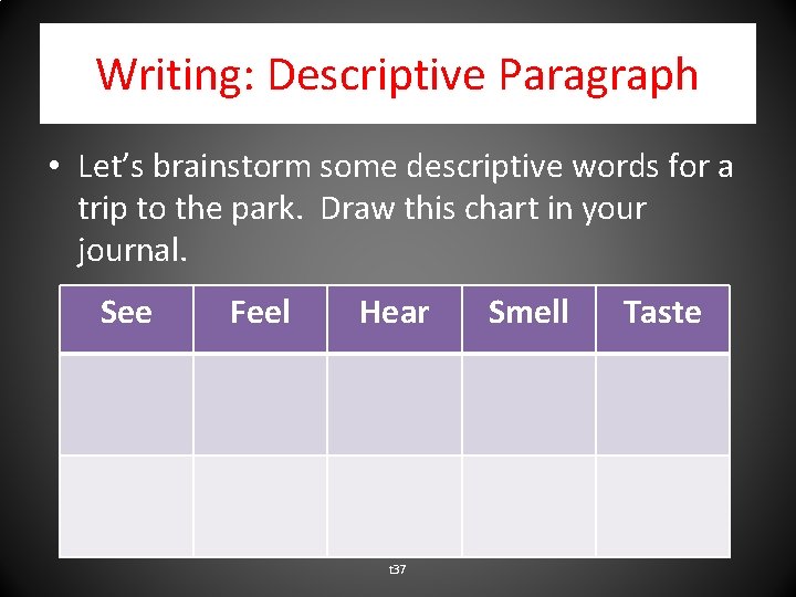 Writing: Descriptive Paragraph • Let’s brainstorm some descriptive words for a trip to the