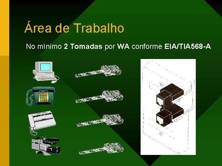 Área de Trabalho No mínimo 2 Tomadas por WA conforme EIA/TIA 568 -A 