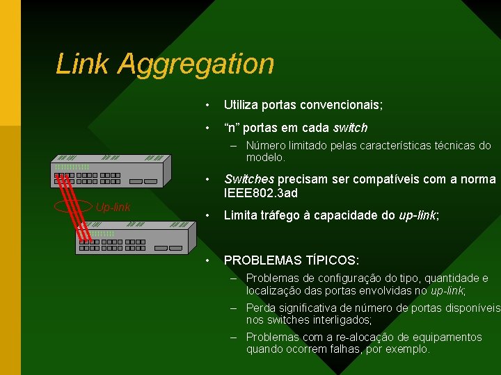 Link Aggregation • Utiliza portas convencionais; • “n” portas em cada switch – Número