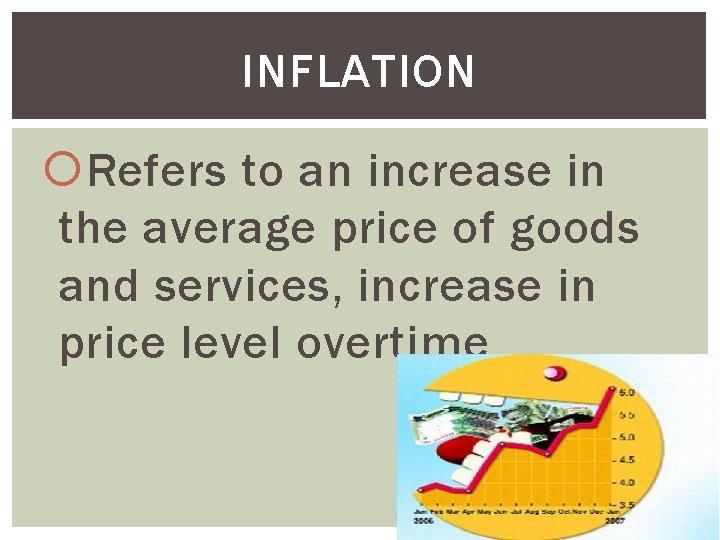 INFLATION Refers to an increase in the average price of goods and services, increase