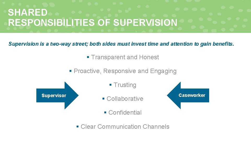 SHARED RESPONSIBILITIES OF SUPERVISION Supervision is a two-way street; both sides must invest time