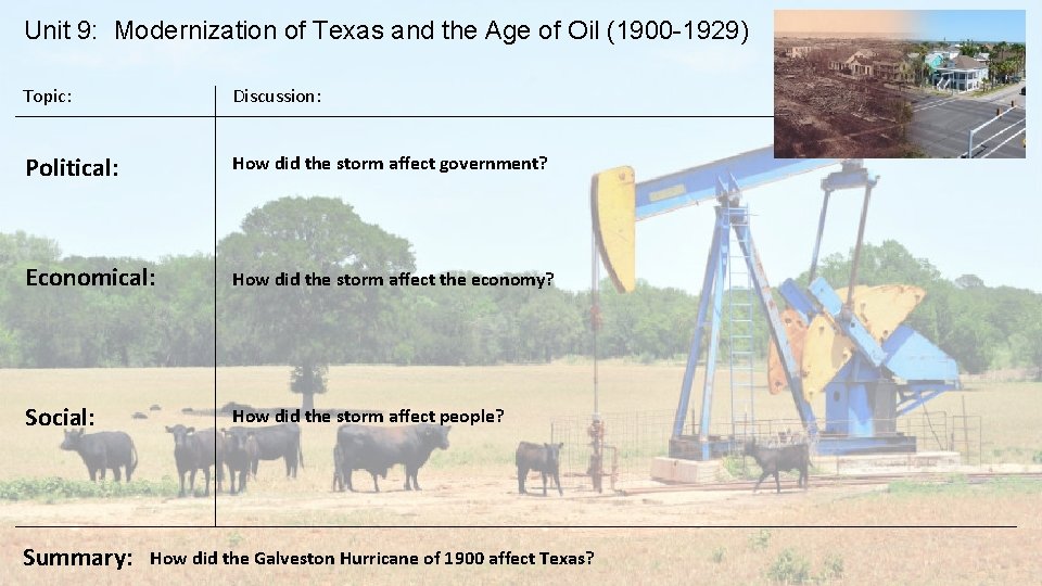 Unit 9: Modernization of Texas and the Age of Oil (1900 -1929) Topic: Discussion: