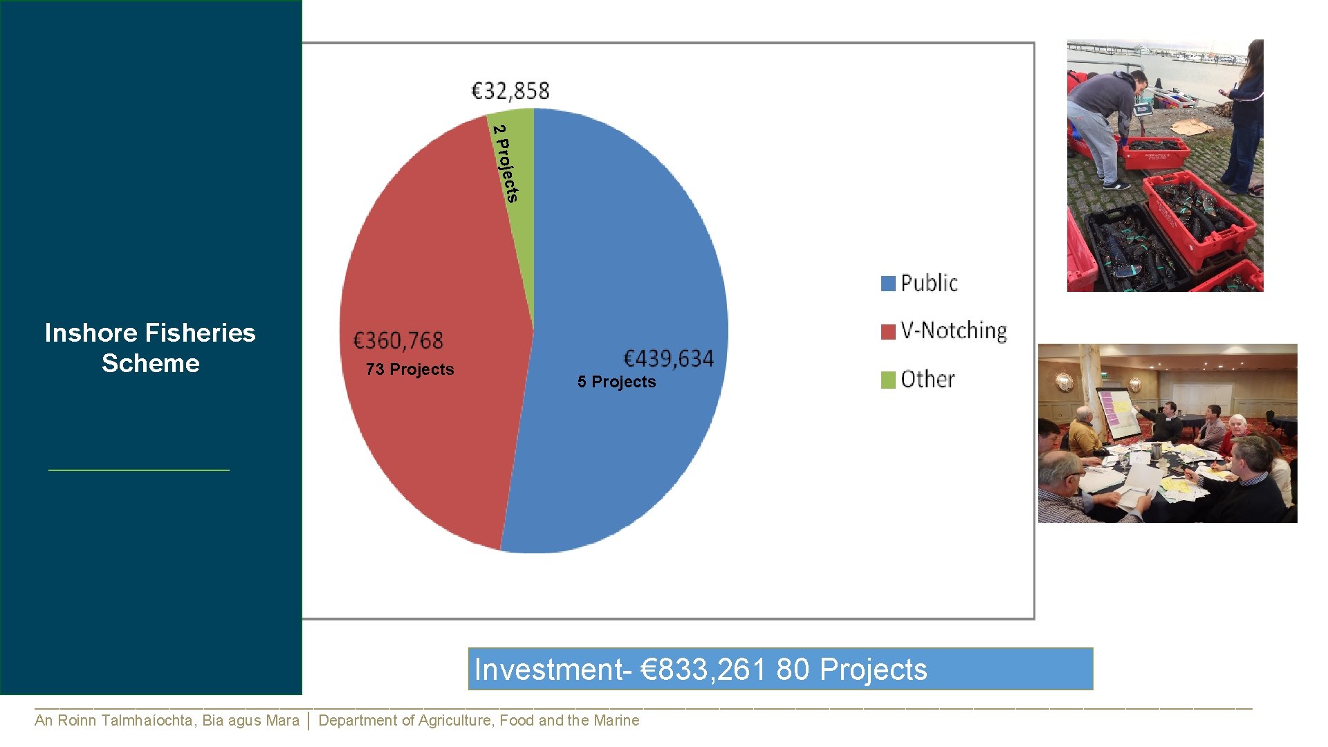 jects 2 Pro Inshore Fisheries Scheme 73 Projects 5 Projects Investment- € 833, 261