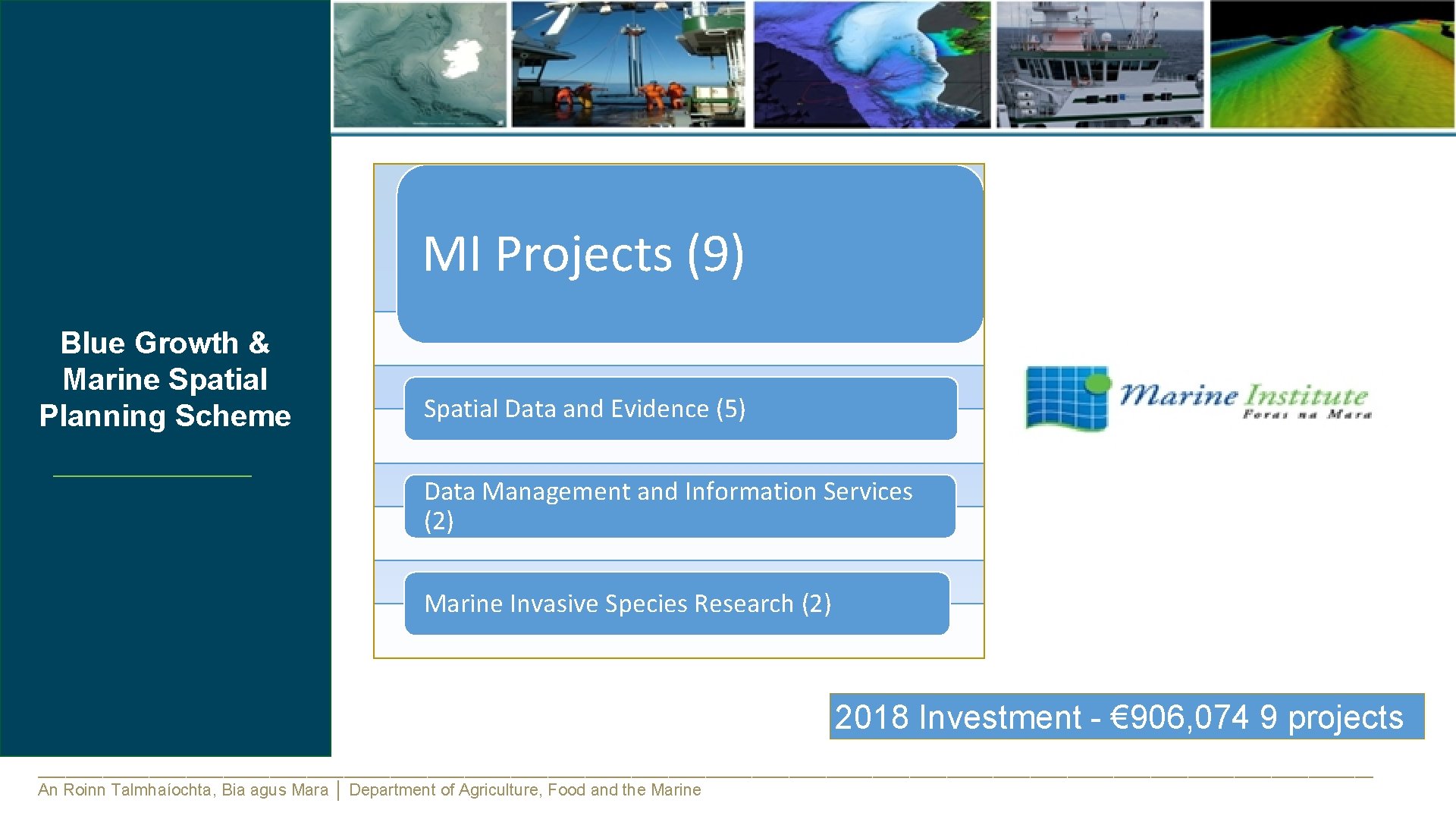 MI Projects (9) Blue Growth & Marine Spatial Planning Scheme Spatial Data and Evidence