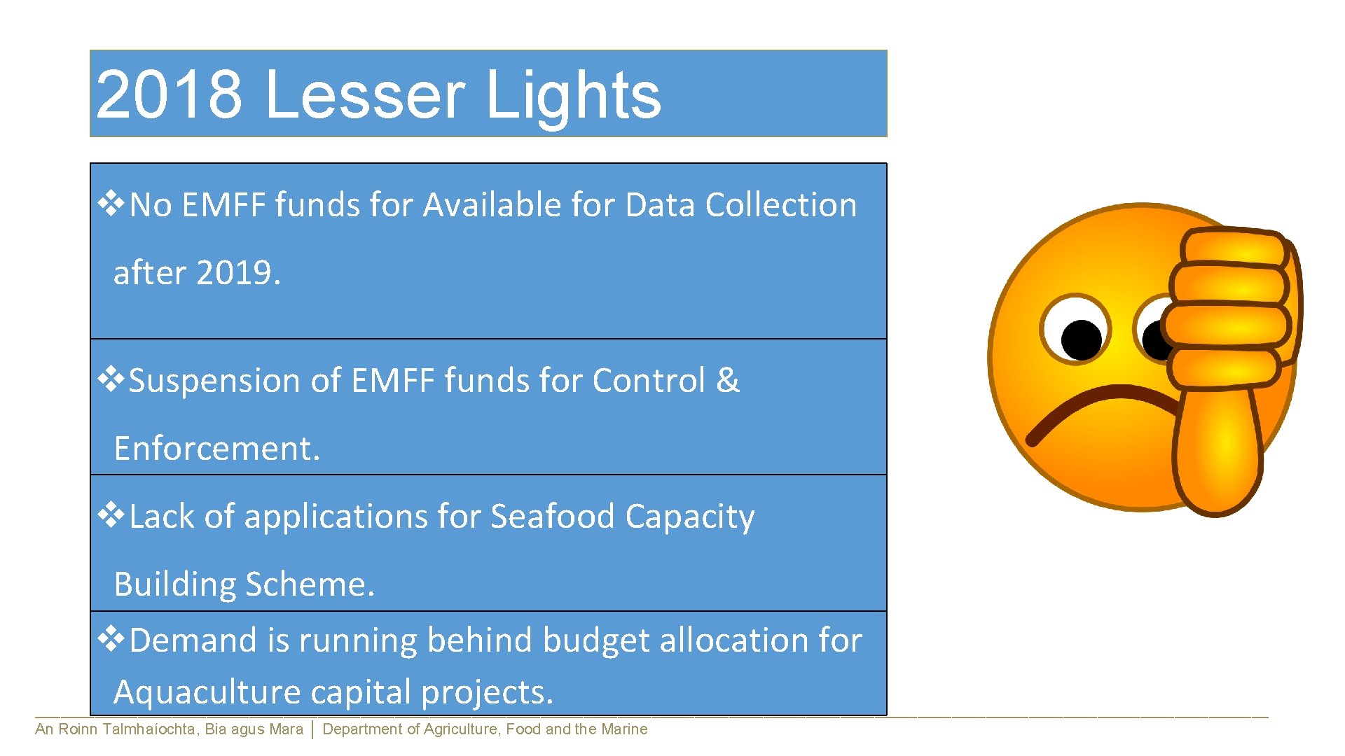 2018 Lesser Lights v. No EMFF funds for Available for Data Collection after 2019.