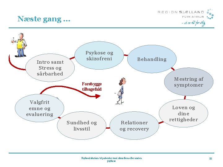 Næste gang … Intro samt Stress og sårbarhed Psykose og skizofreni Behandling Mestring af