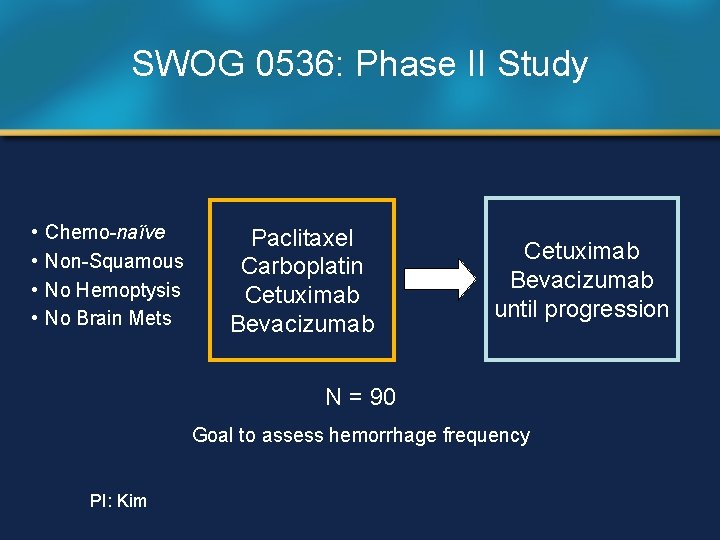SWOG 0536: Phase II Study • • Chemo-naïve Non-Squamous No Hemoptysis No Brain Mets