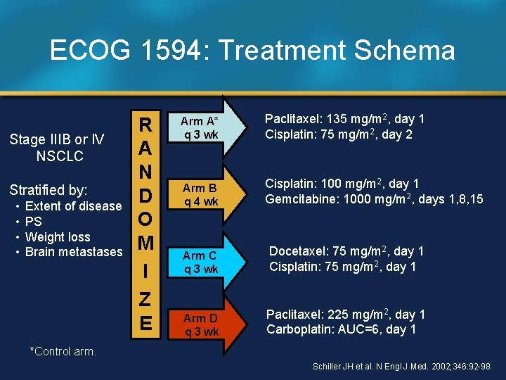 ECOG 1594: Treatment Schema Stage IIIB or IV NSCLC Stratified by: • • Extent