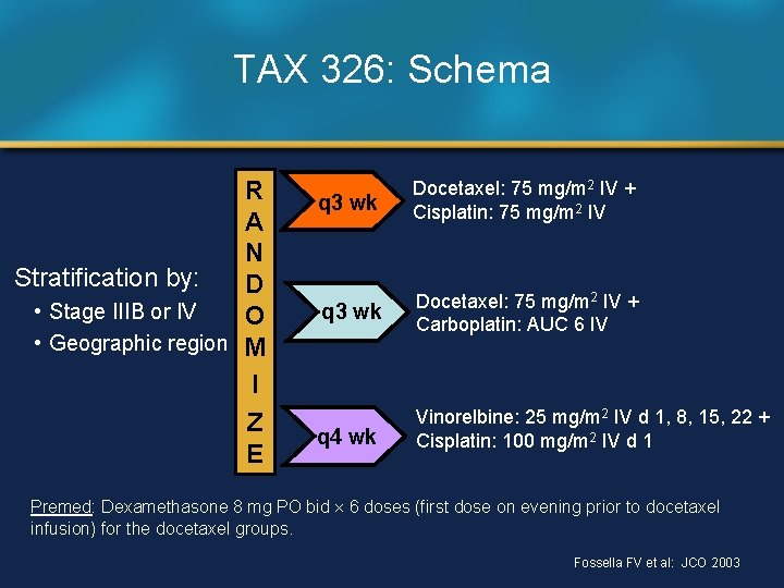 TAX 326: Schema R A N Stratification by: D • Stage IIIB or IV