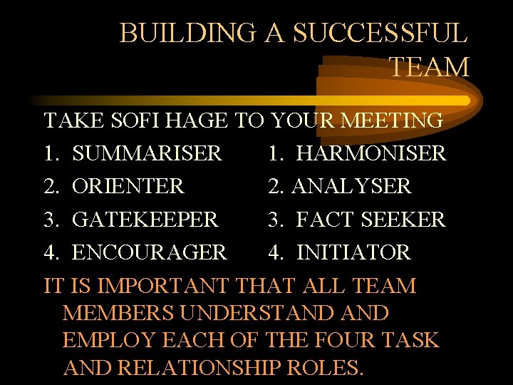 BUILDING A SUCCESSFUL TEAM TAKE SOFI HAGE TO YOUR MEETING 1. SUMMARISER 1. HARMONISER