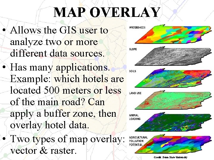 MAP OVERLAY • Allows the GIS user to analyze two or more different data