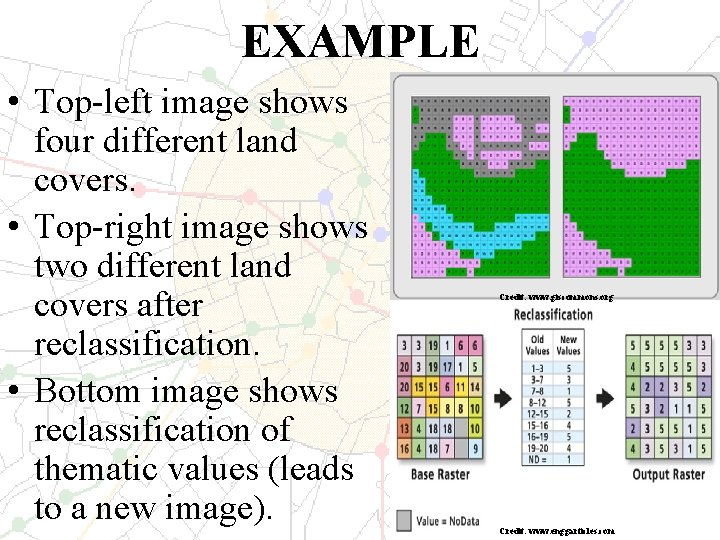 EXAMPLE • Top-left image shows four different land covers. • Top-right image shows two
