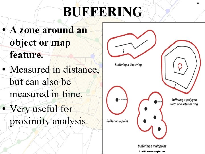 BUFFERING • A zone around an object or map feature. • Measured in distance,