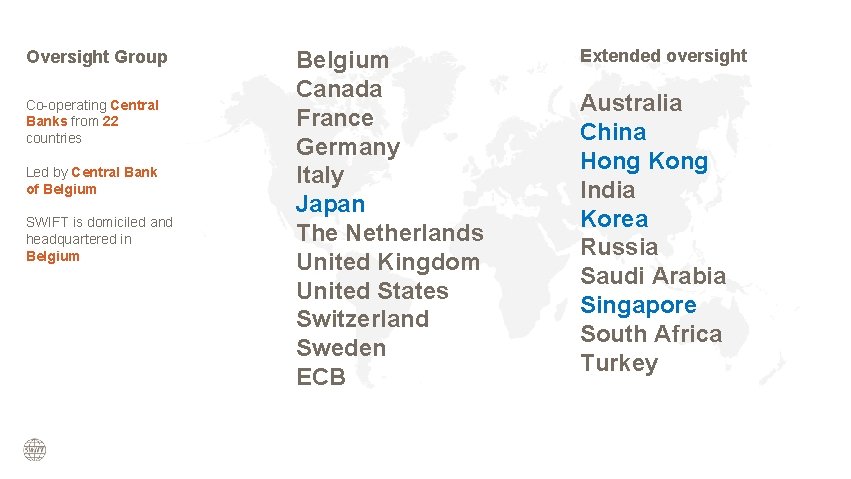 Oversight Group Co-operating Central Banks from 22 countries Led by Central Bank of Belgium