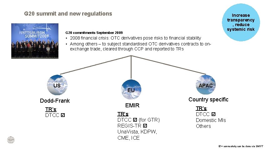 G 20 summit and new regulations Increase transparency , reduce systemic risk G 20