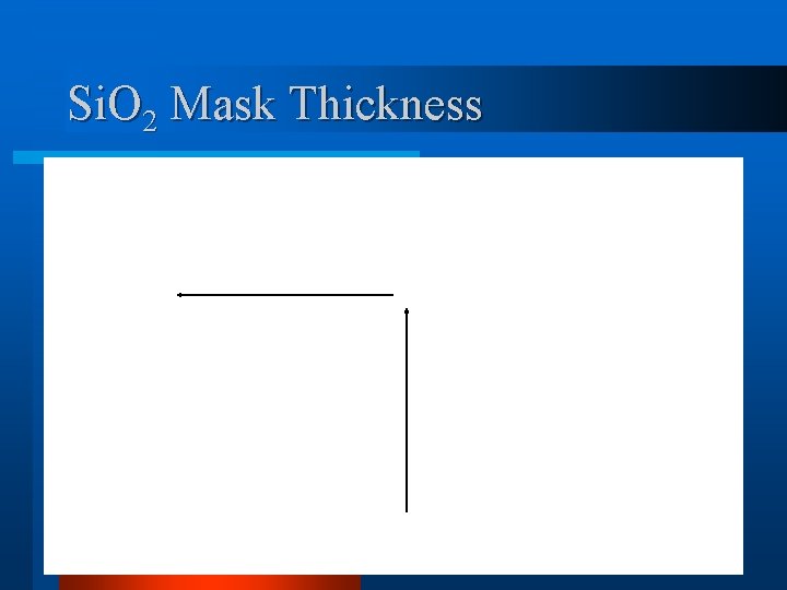 Si. O 2 Mask Thickness 