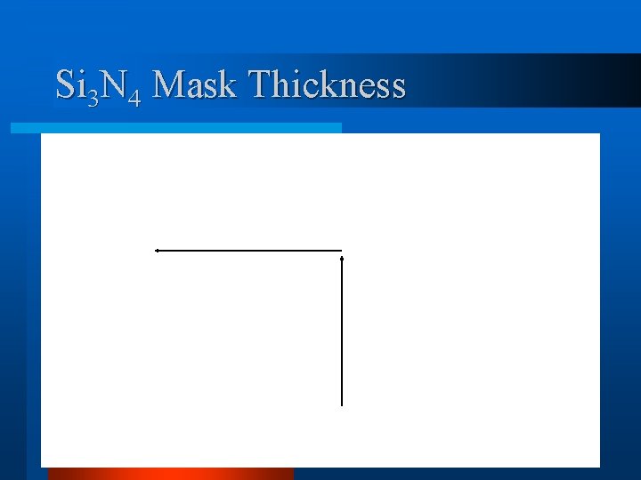 Si 3 N 4 Mask Thickness 