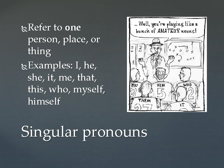 Refer to one person, place, or thing Examples: I, he, she, it, me, that,