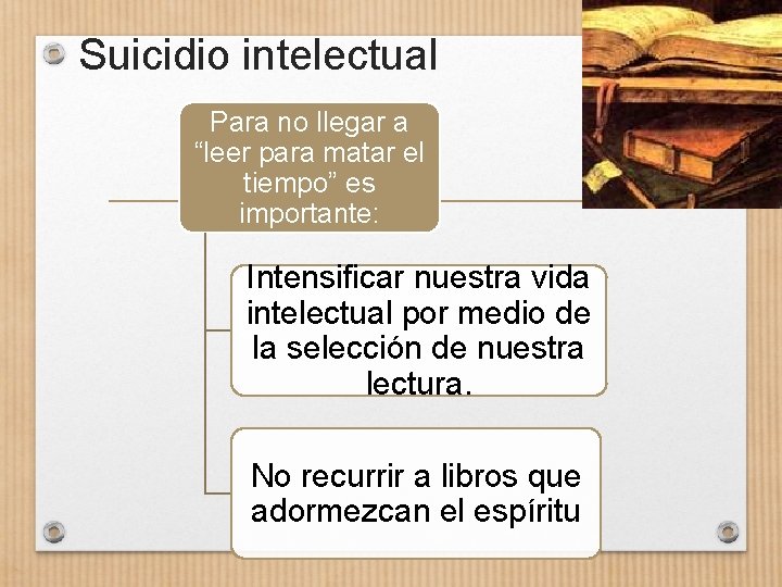 Suicidio intelectual Para no llegar a “leer para matar el tiempo” es importante: Intensificar