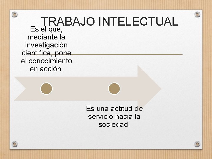 TRABAJO INTELECTUAL Es el que, mediante la investigación científica, pone el conocimiento en acción.