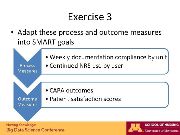 Exercise 3 • Adapt these process and outcome measures into SMART goals Process Measures Exercise 3 • Adapt these process and outcome measures into SMART goals Process Measures