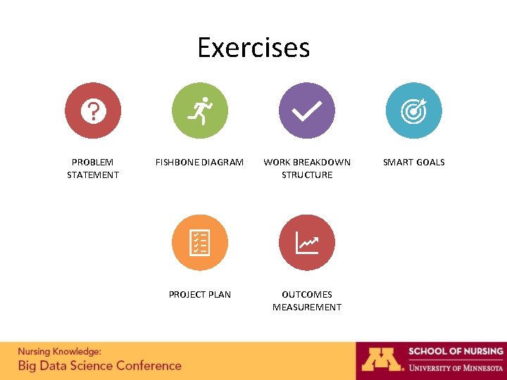 Exercises PROBLEM STATEMENT FISHBONE DIAGRAM WORK BREAKDOWN STRUCTURE PROJECT PLAN OUTCOMES MEASUREMENT SMART GOALS Exercises PROBLEM STATEMENT FISHBONE DIAGRAM WORK BREAKDOWN STRUCTURE PROJECT PLAN OUTCOMES MEASUREMENT SMART GOALS