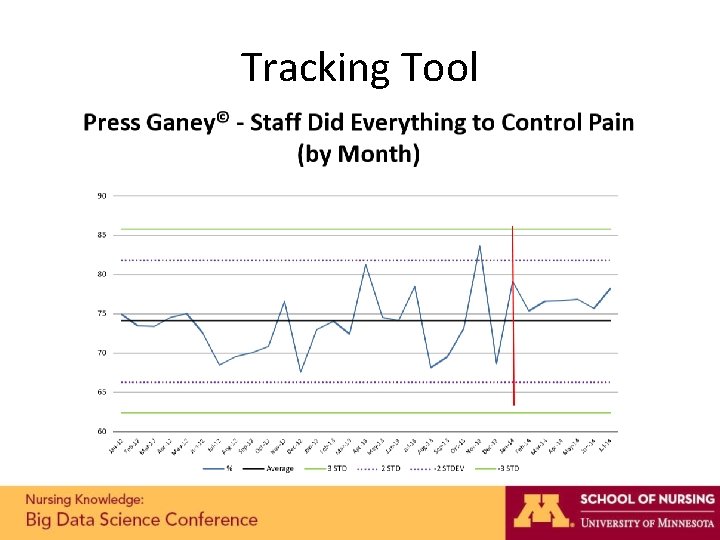 Tracking Tool Tracking Tool