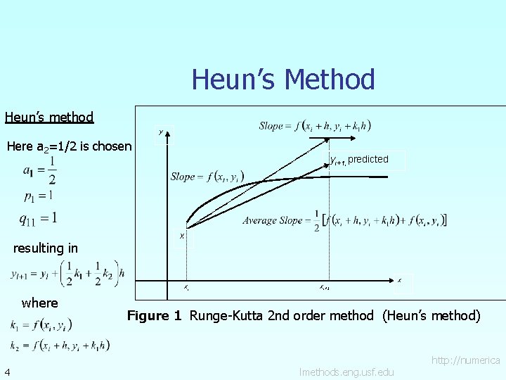 Heun’s Method Heun’s method y Here a 2=1/2 is chosen resulting in yi+1, predicted