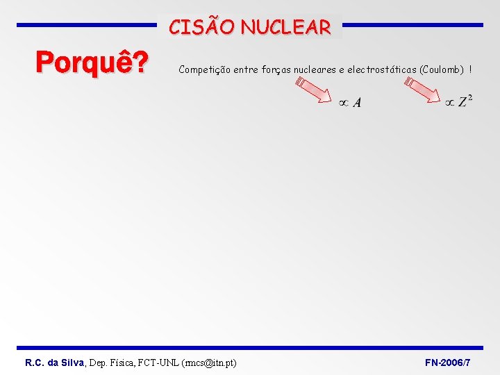 CISÃO NUCLEAR Competição entre forças nucleares e electrostáticas (Coulomb) ! R. C. da Silva,