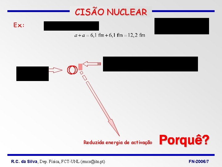 CISÃO NUCLEAR Ex. : Reduzida energia de activação R. C. da Silva, Dep. Física,