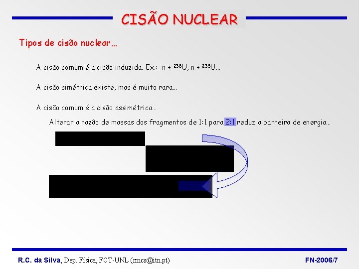 CISÃO NUCLEAR Tipos de cisão nuclear… A cisão comum é a cisão induzida. Ex.