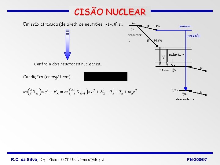 CISÃO NUCLEAR Emissão atrasada (delayed) de neutrões, ~1 103 s… emissor… precursor neutrão …