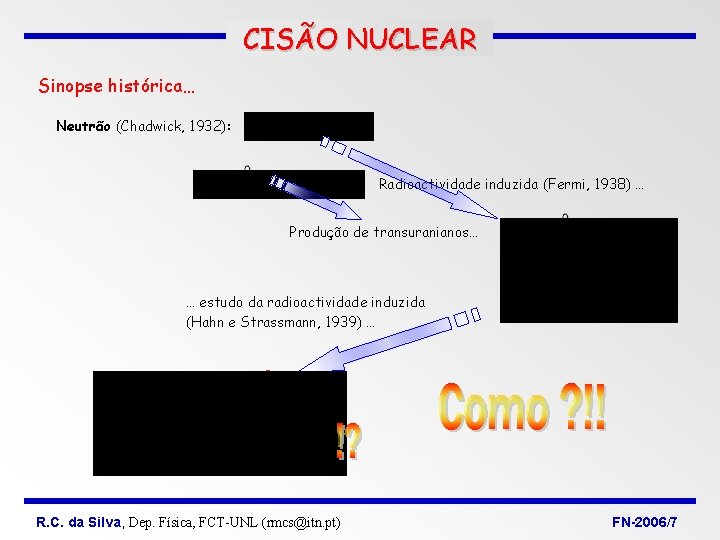 CISÃO NUCLEAR Sinopse histórica… Neutrão (Chadwick, 1932): Radioactividade induzida (Fermi, 1938) … Produção de