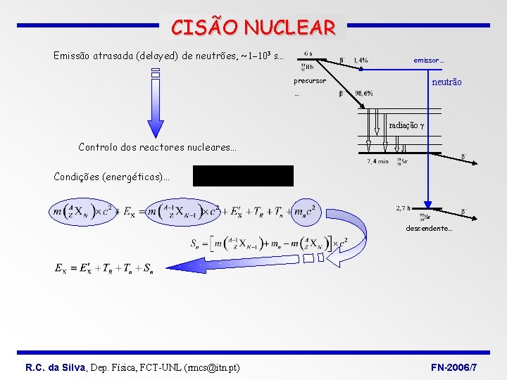 CISÃO NUCLEAR Emissão atrasada (delayed) de neutrões, ~1 103 s… emissor… precursor neutrão …