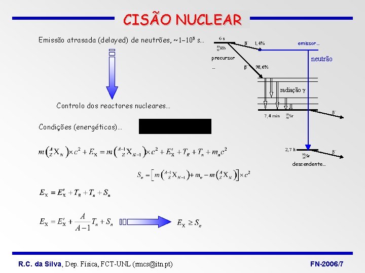 CISÃO NUCLEAR Emissão atrasada (delayed) de neutrões, ~1 103 s… emissor… precursor neutrão …