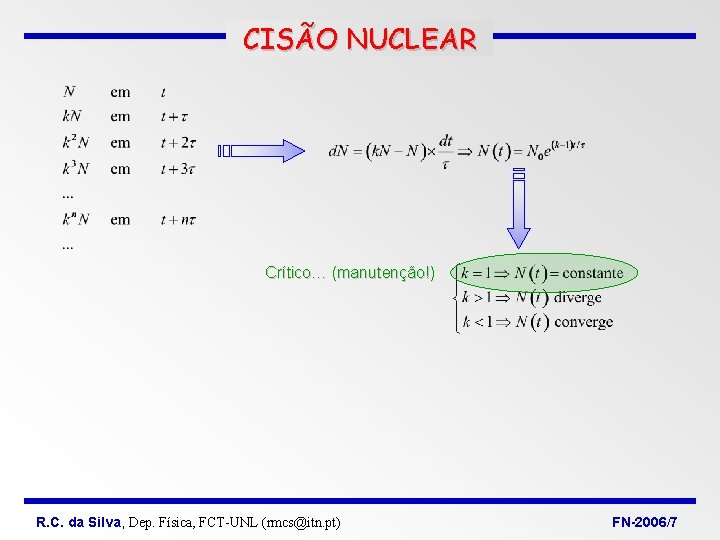 CISÃO NUCLEAR Crítico… (manutenção!) R. C. da Silva, Dep. Física, FCT-UNL (rmcs@itn. pt) FN-2006/7